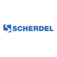 Scherdel GmbH